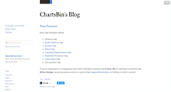 Desktop Screenshot of blog.chartsbin.com