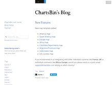 Tablet Screenshot of blog.chartsbin.com